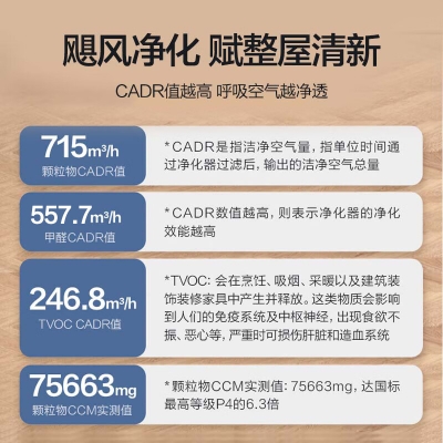 格力（GREE）甲醛獵手空氣凈化器 高效除甲醛除病菌甲流 除煙異味粉塵家用辦公室動(dòng)態(tài)數(shù)顯高精傳感器KJ680G-A01