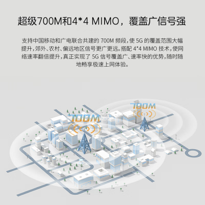 中興（ZTE）MC888S 5G CPE移動(dòng)路由器 移動(dòng)隨身WIFI6極速上網(wǎng)可插卡四千兆網(wǎng)口全網(wǎng)通 MC888S單機(jī)器
