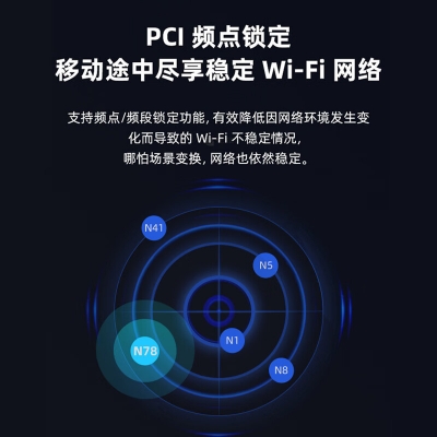 烽火 FiberHome 5G CPE移動(dòng)路由器SIM卡插卡上網(wǎng)四核雙頻WiFi6 AX1800千兆網(wǎng)口 雙模NSA/SA【5G/4G全網(wǎng)通】