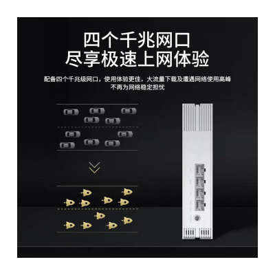 中興（ZTE）MC888S 5G CPE移動(dòng)路由器 移動(dòng)隨身WIFI6極速上網(wǎng)可插卡四千兆網(wǎng)口全網(wǎng)通 中興MC888S 白色  無(wú)套餐